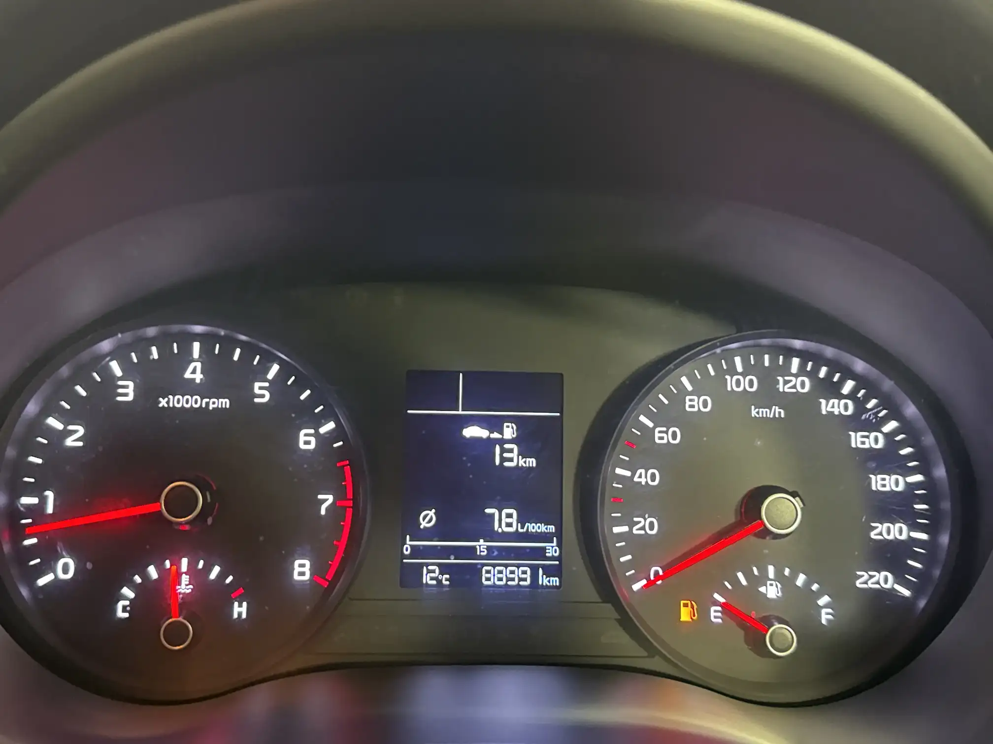 KIA RIO