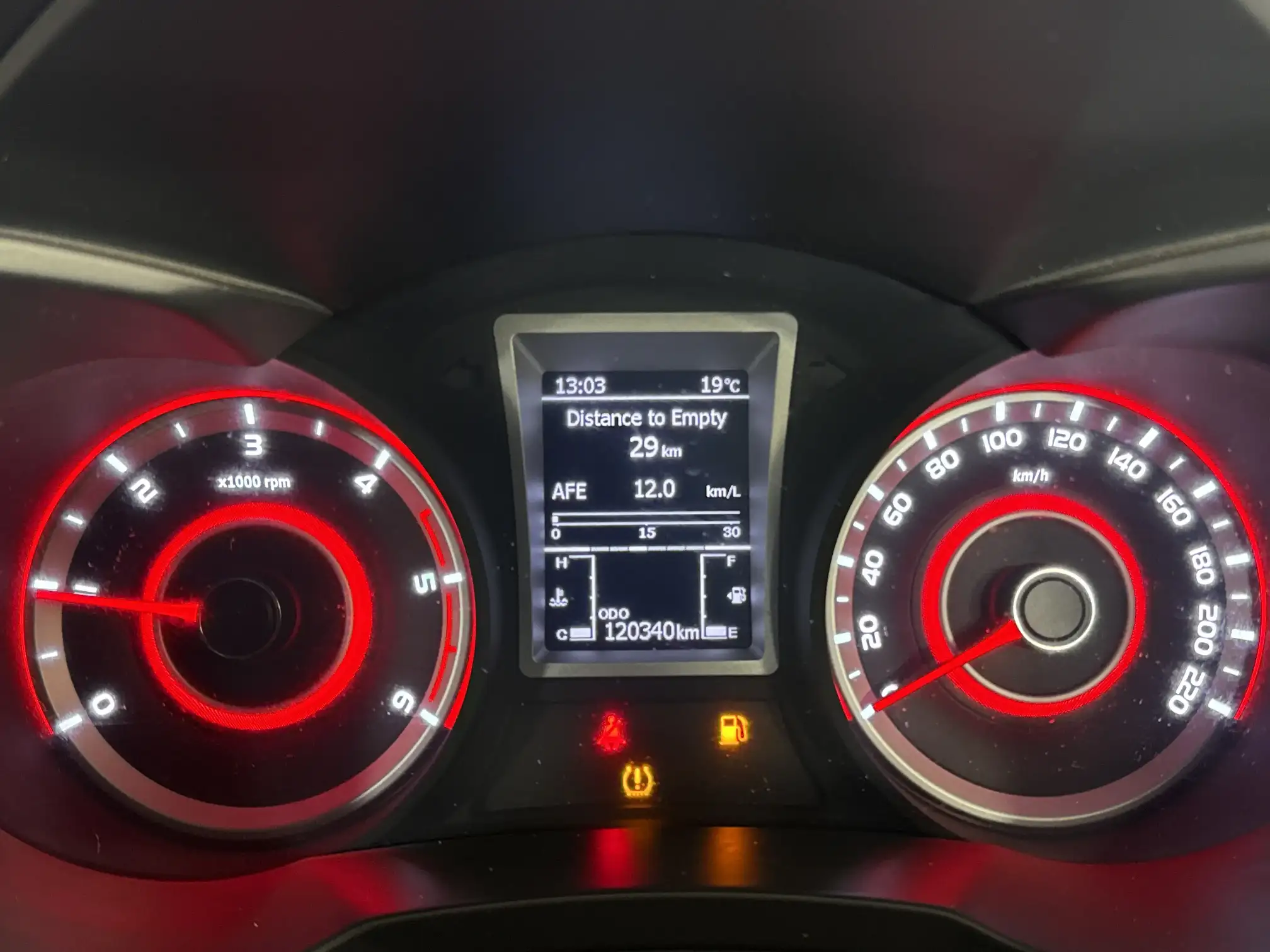 Mahindra Xuv300
