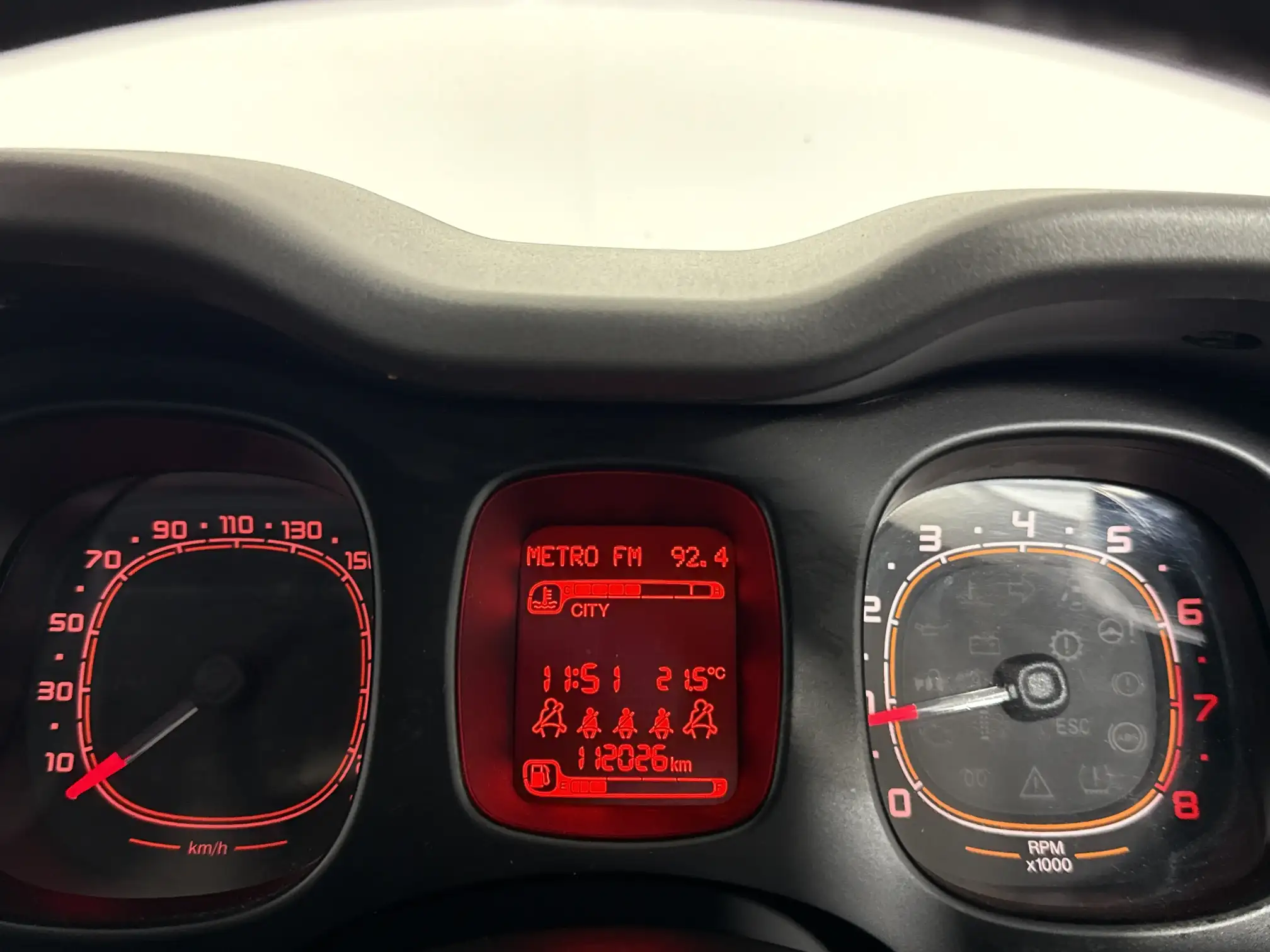 Fiat Panda