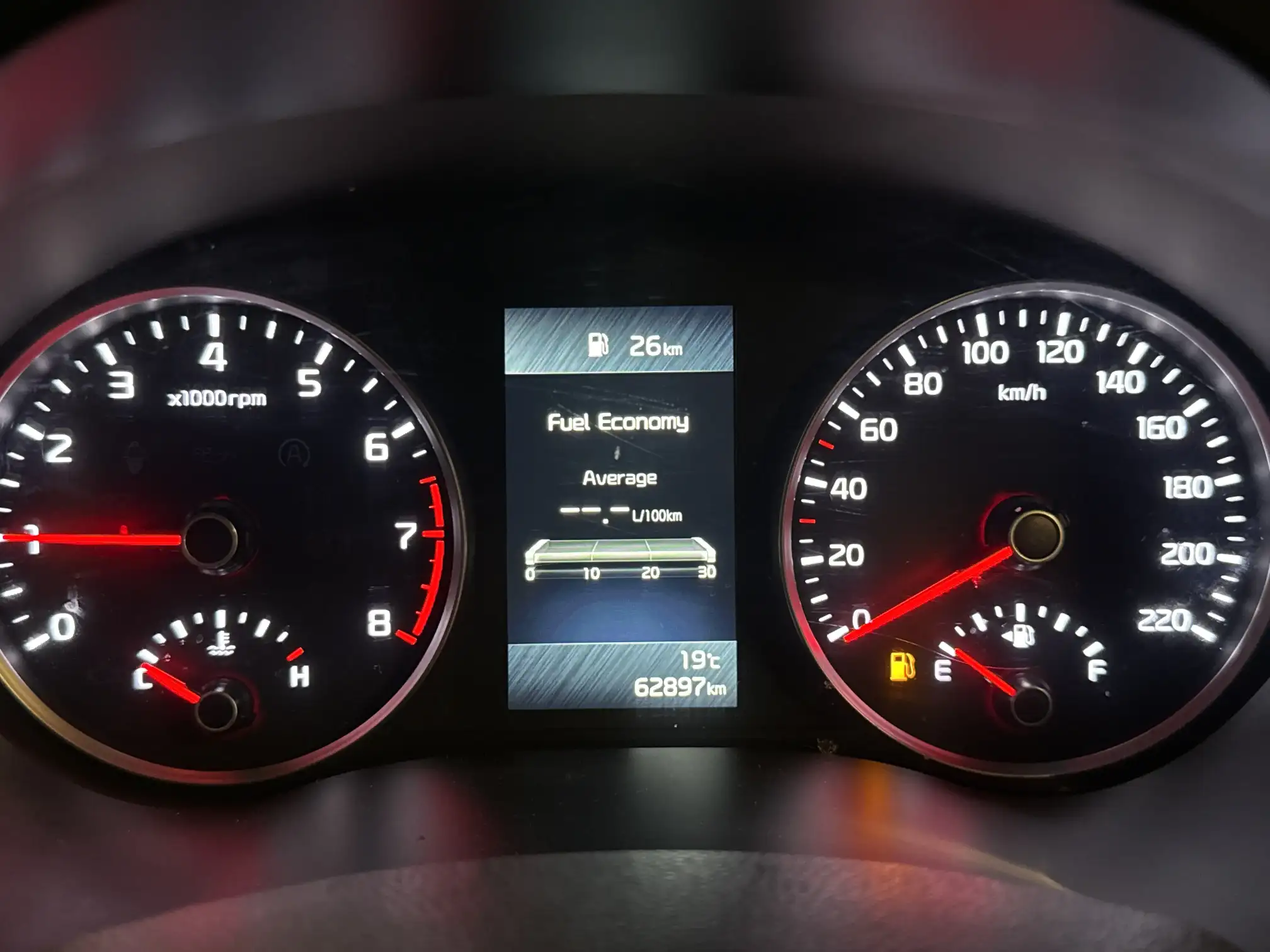 KIA RIO