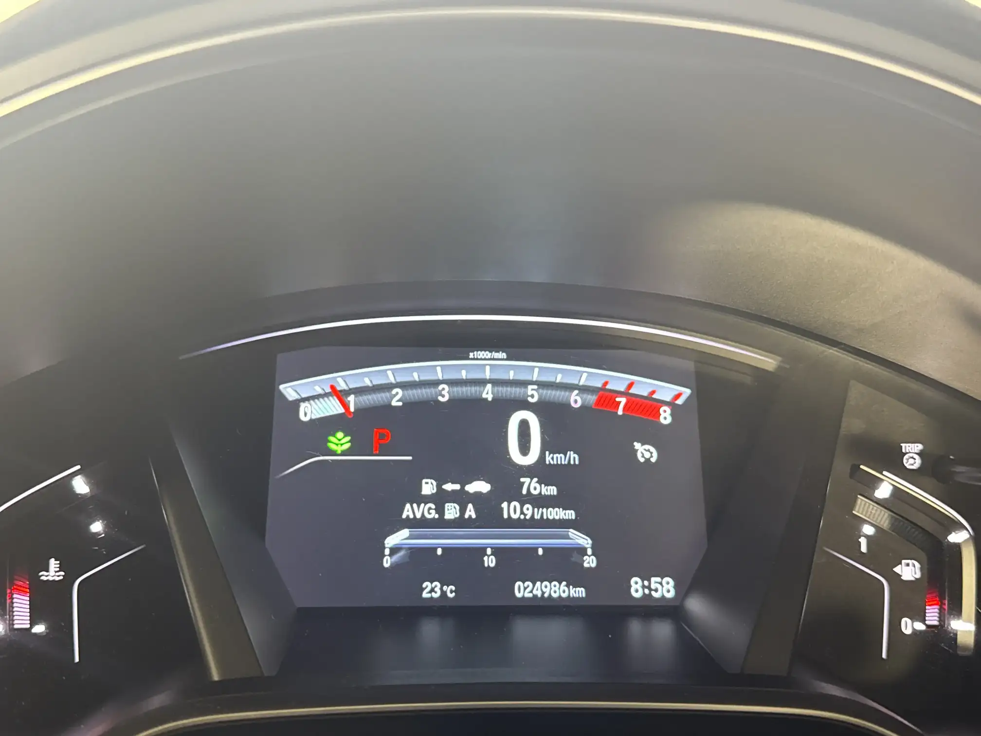 Honda CRV