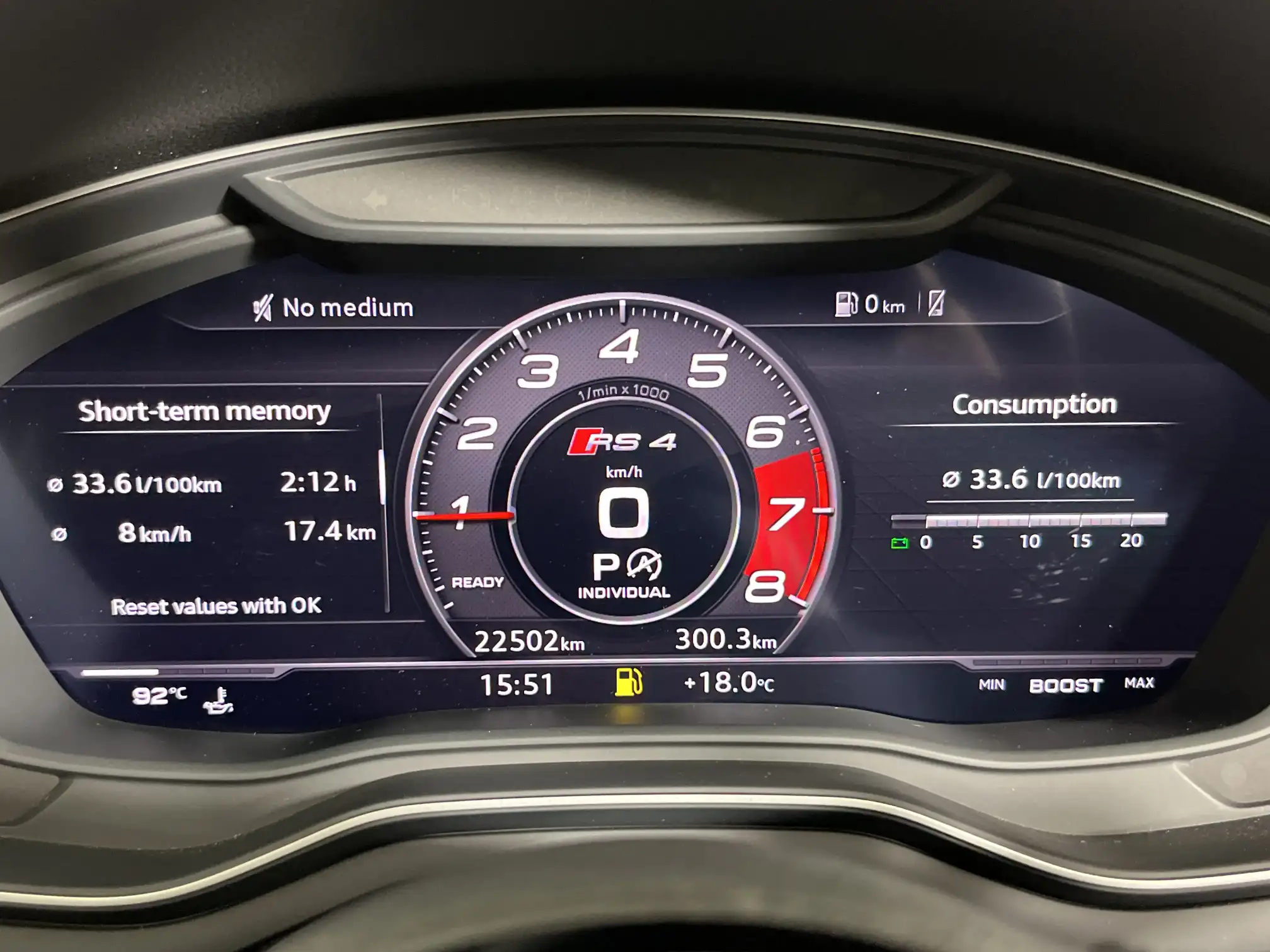 Audi RS4
