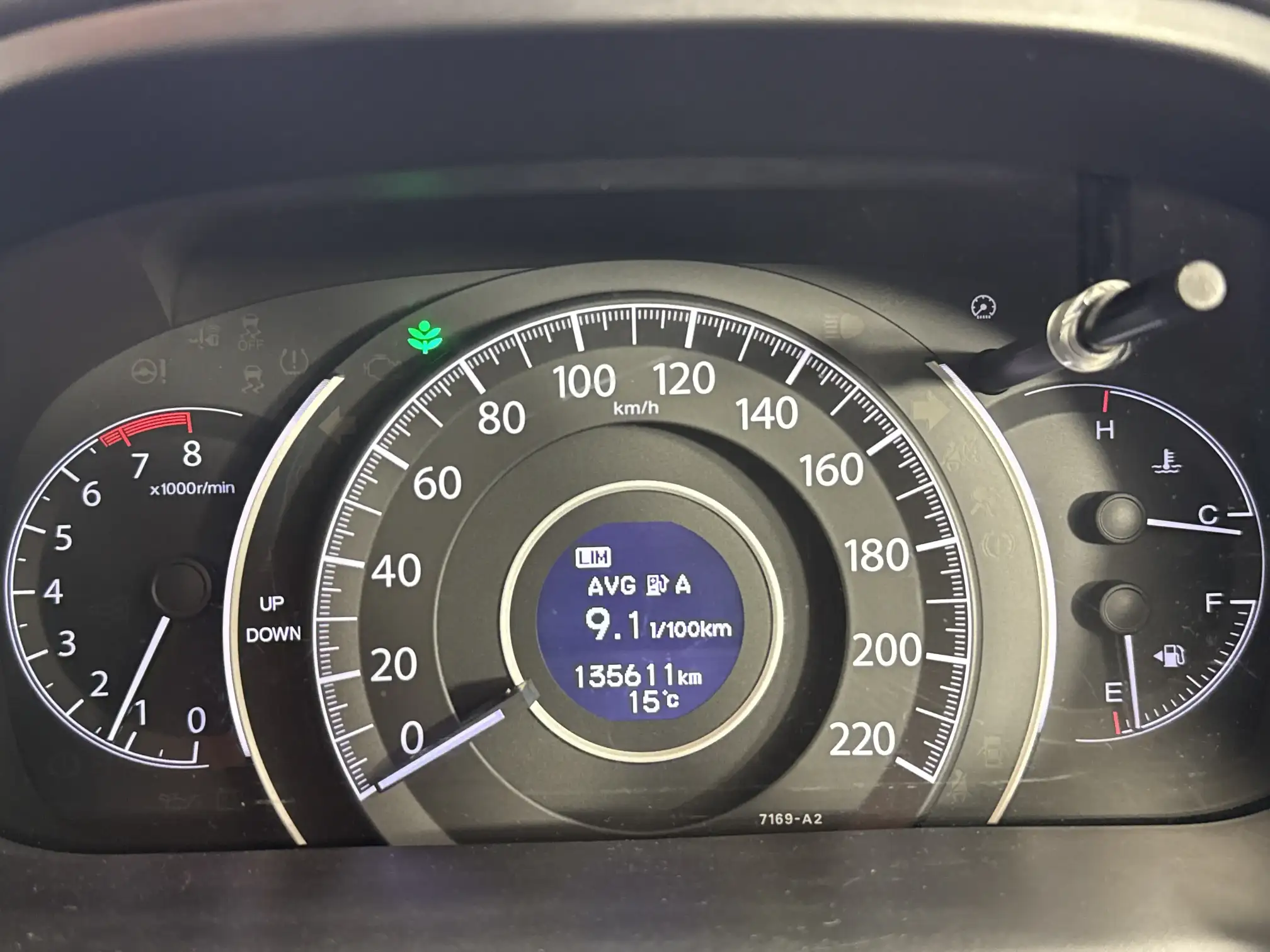Honda CRV