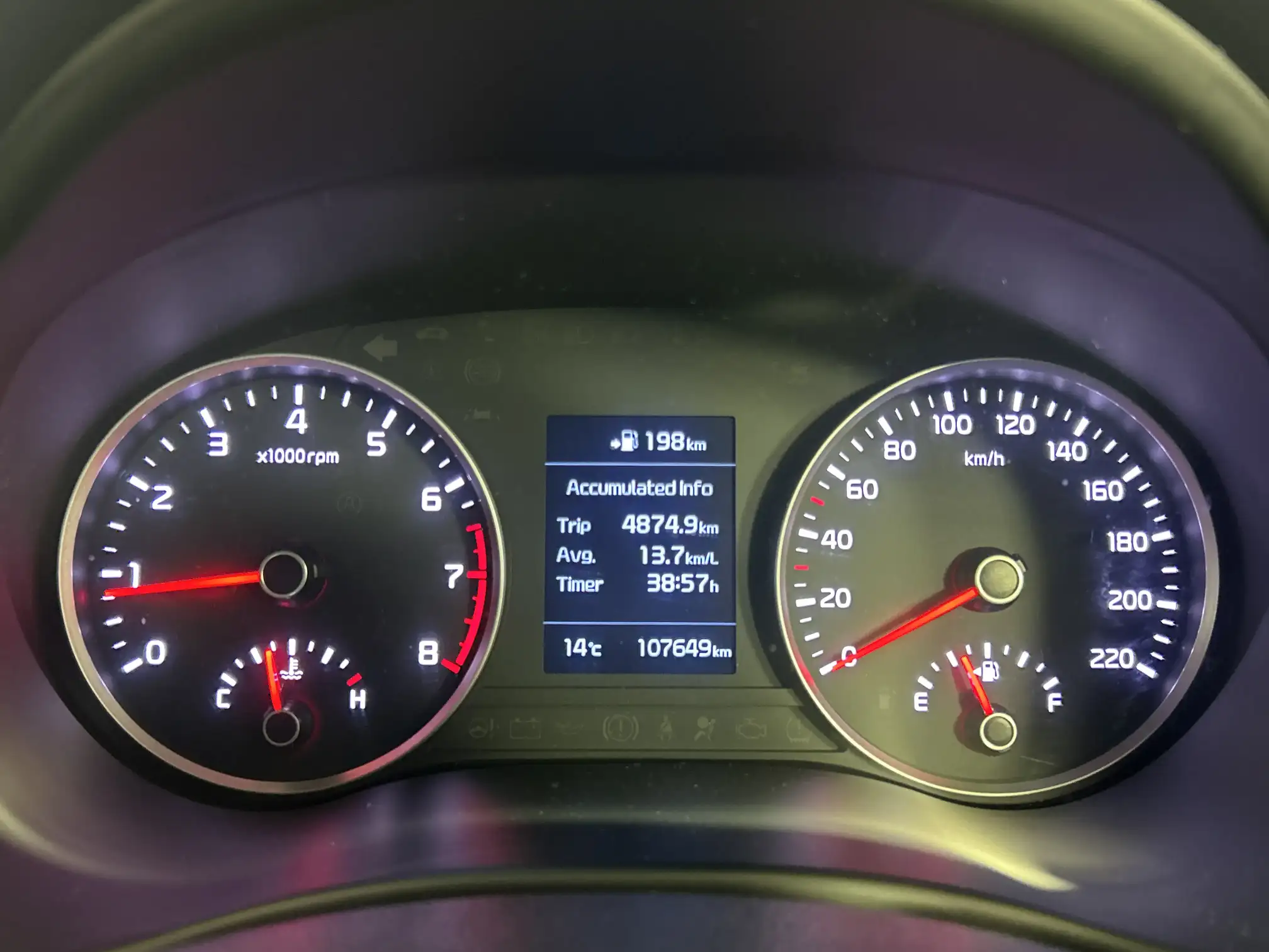 KIA RIO
