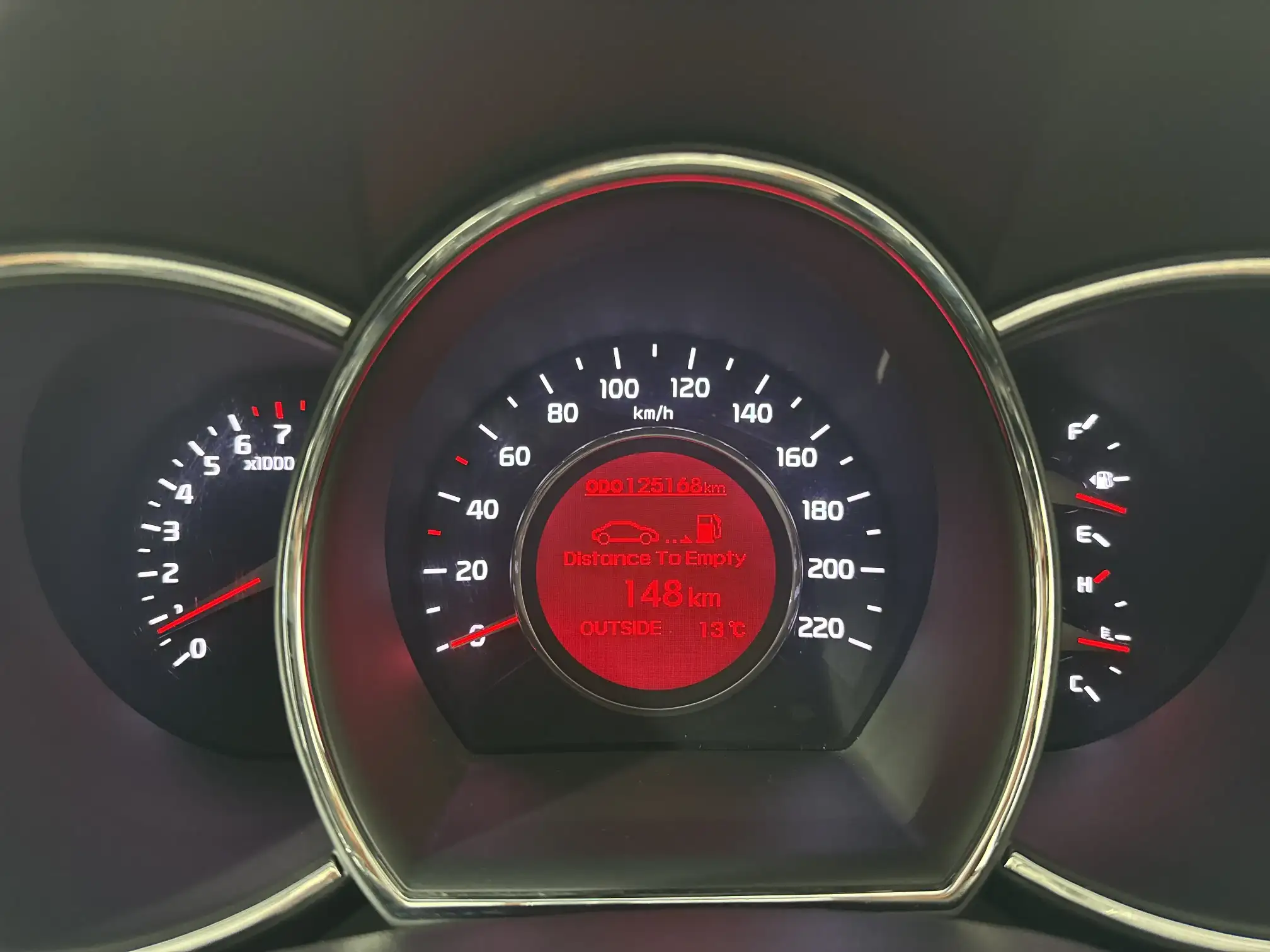 KIA RIO