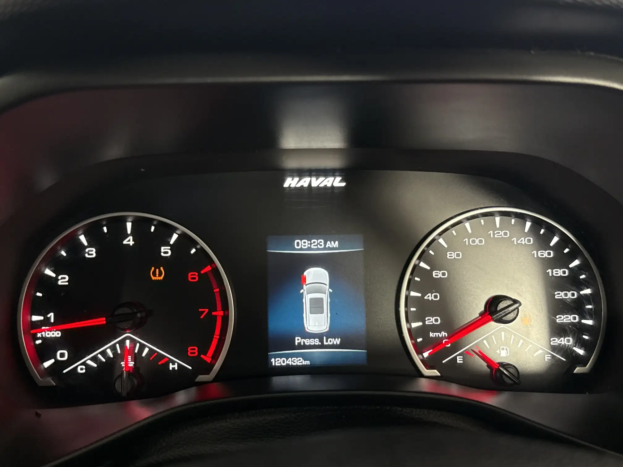 Haval H2