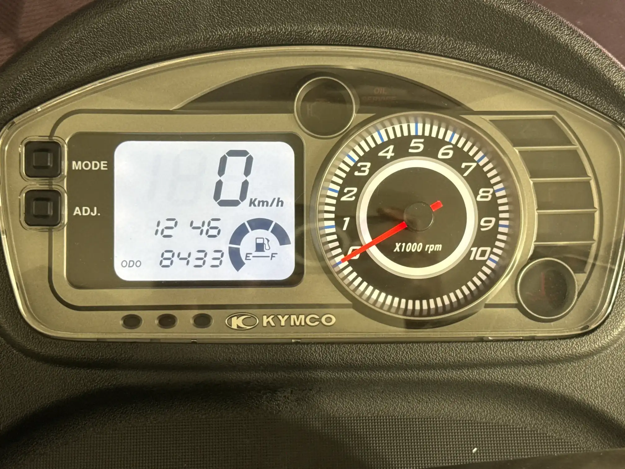 Kymco People