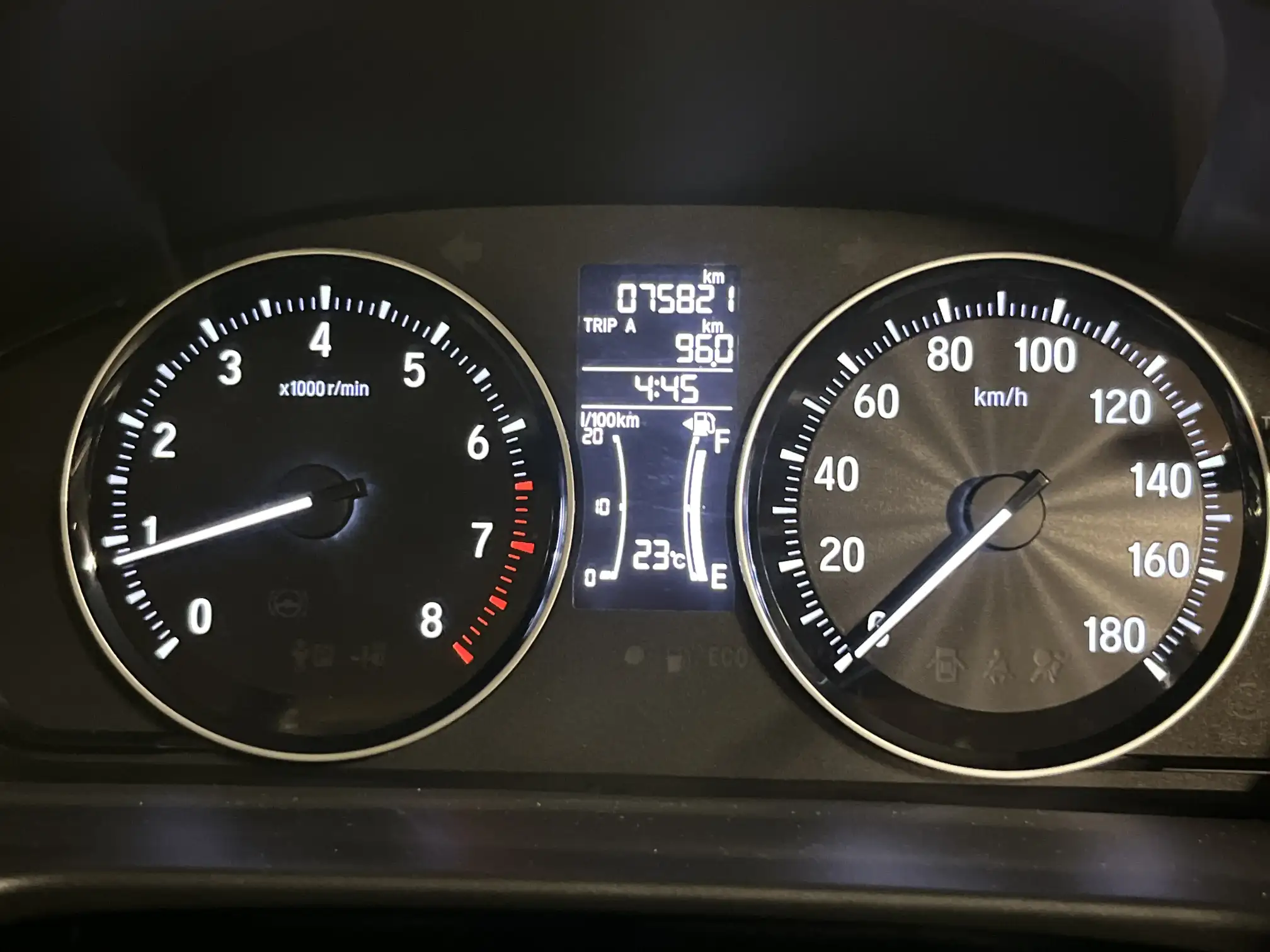 Honda Brio
