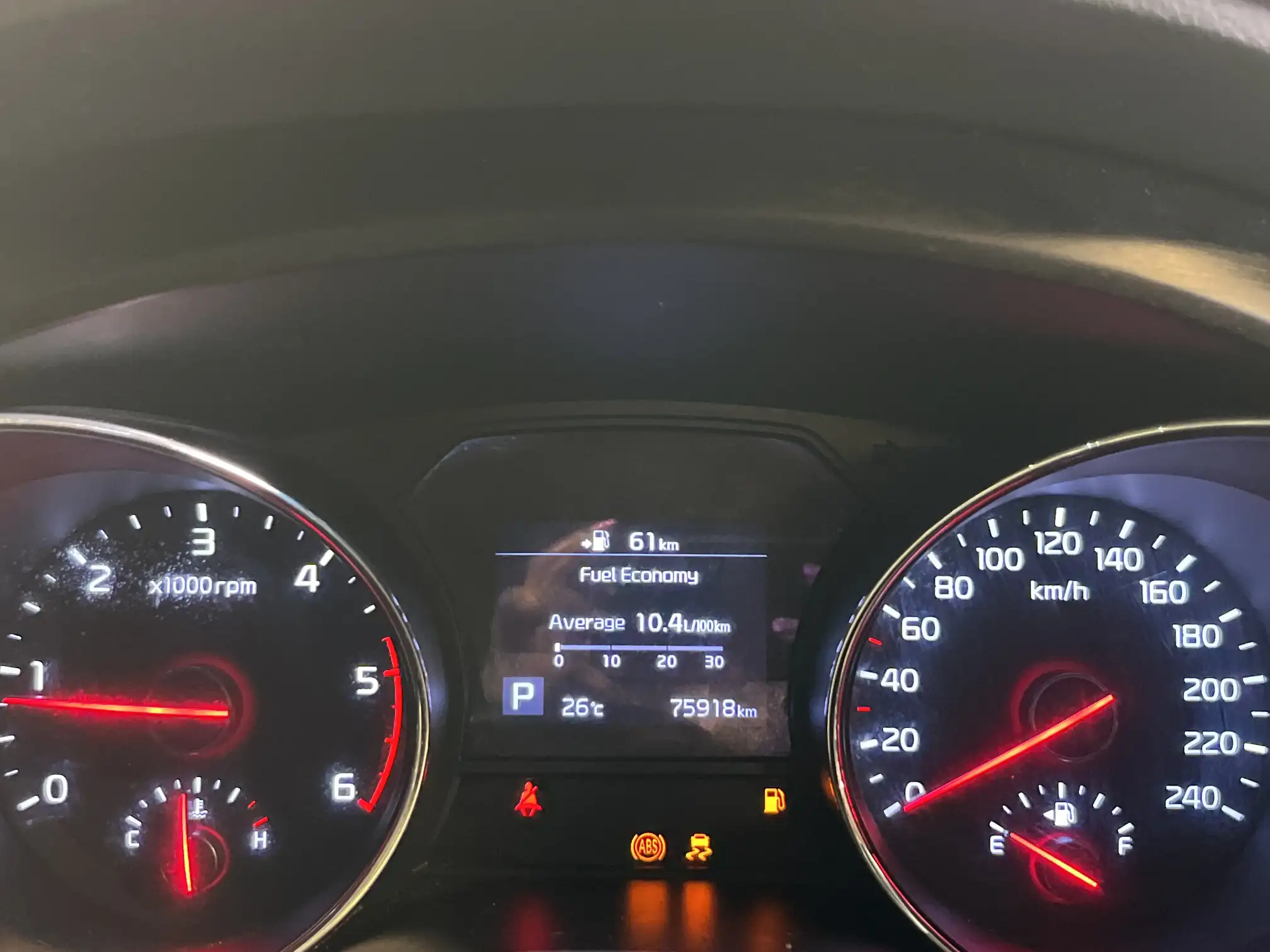 KIA Sedona