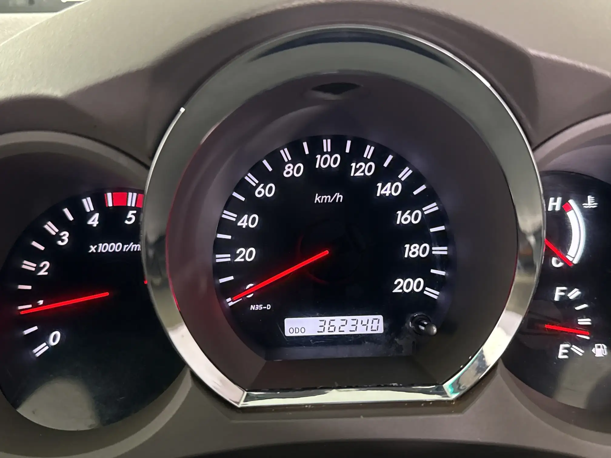 Toyota Fortuner