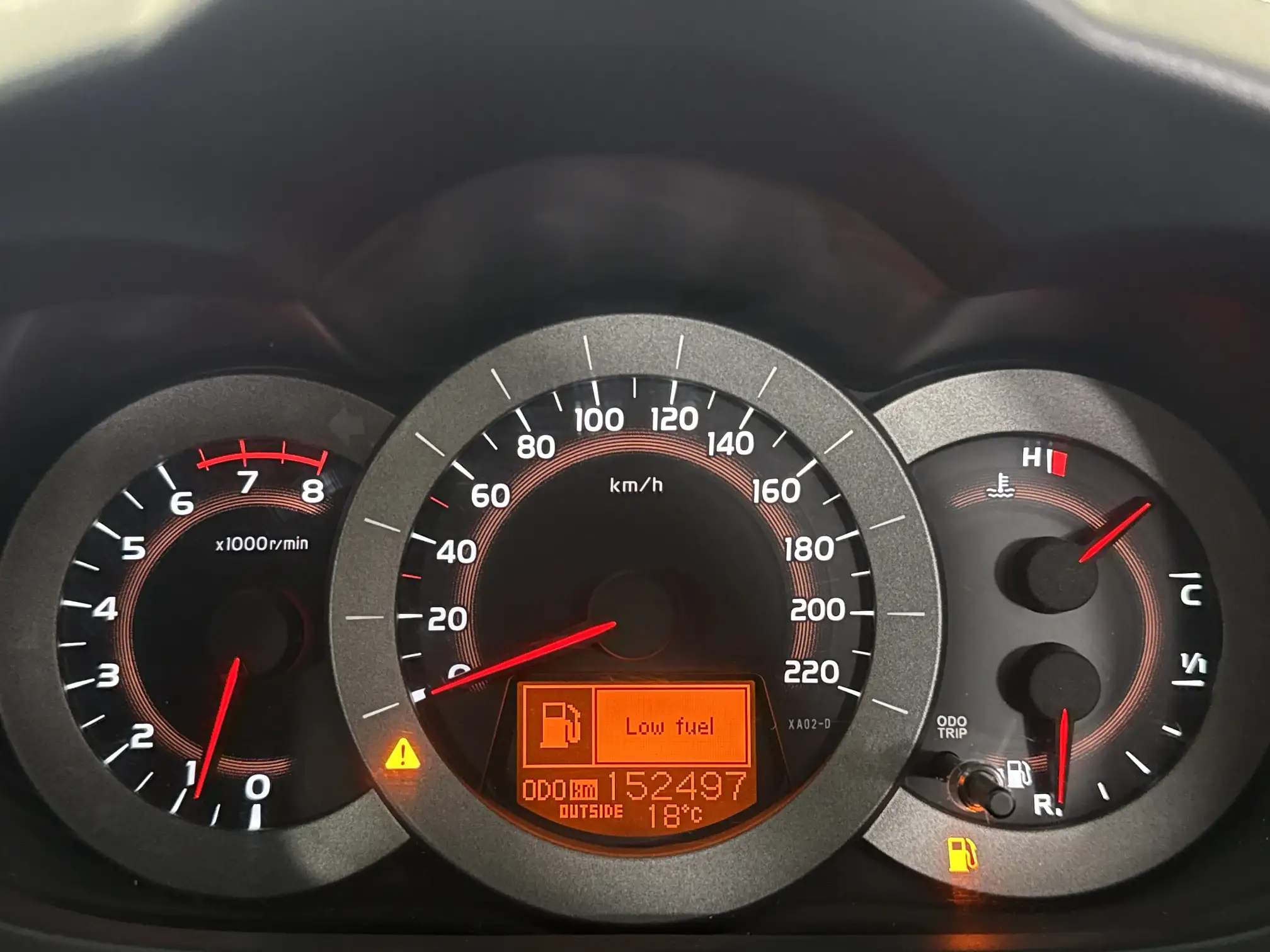 Toyota RAV 4