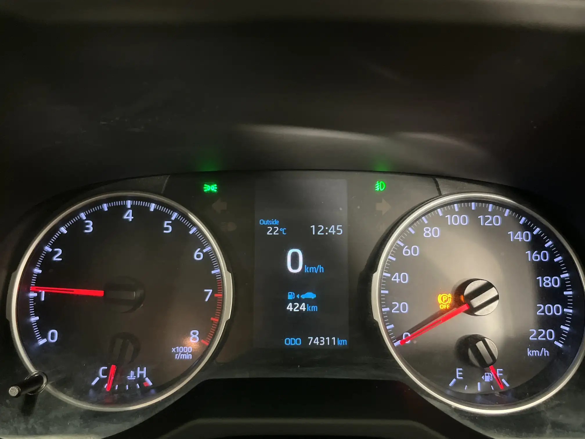 Toyota RAV 4