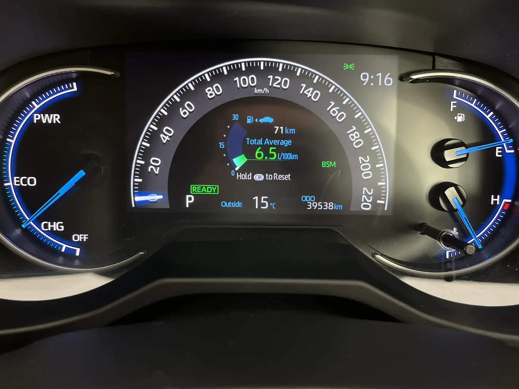 Toyota RAV 4