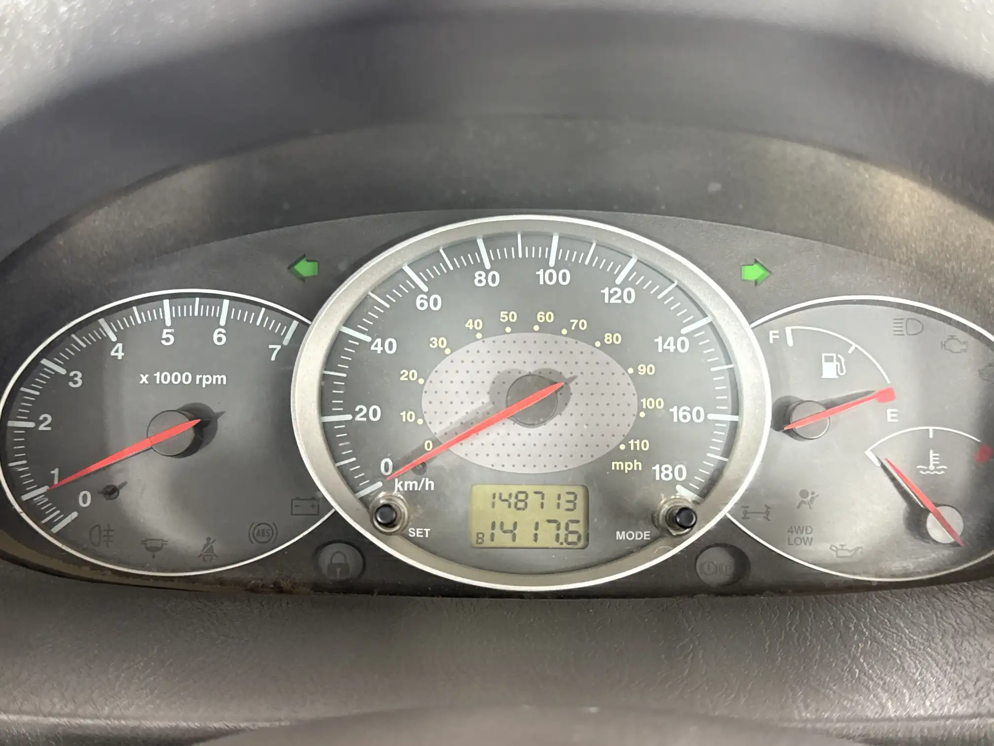 Mahindra Scorpio