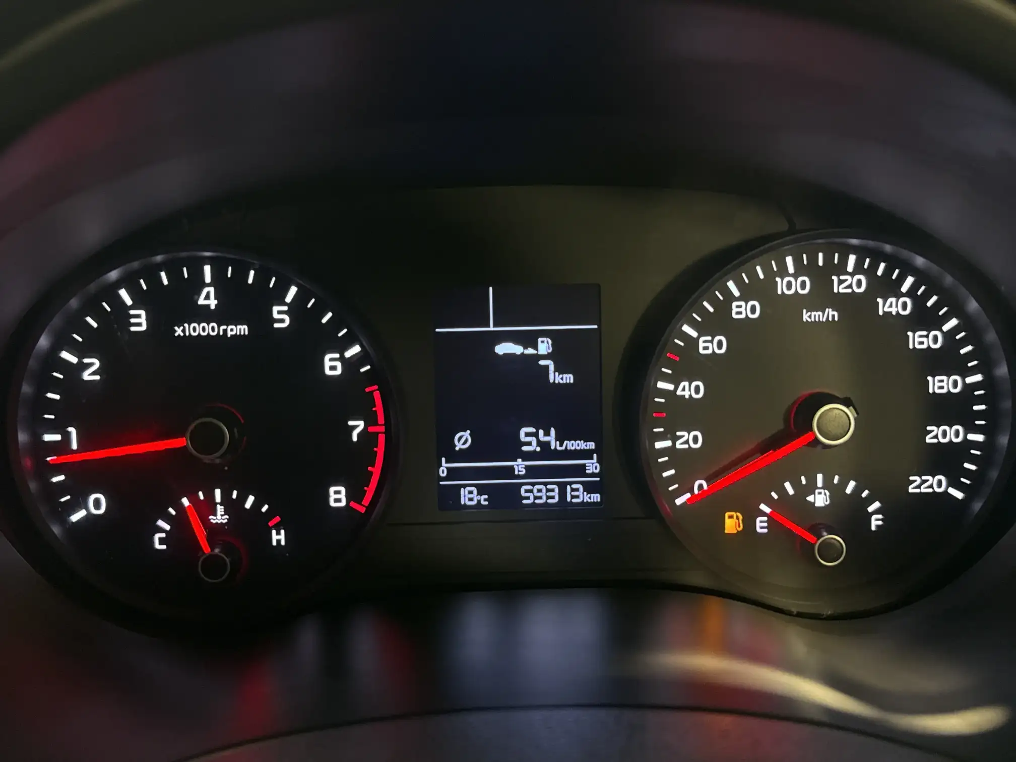 KIA RIO