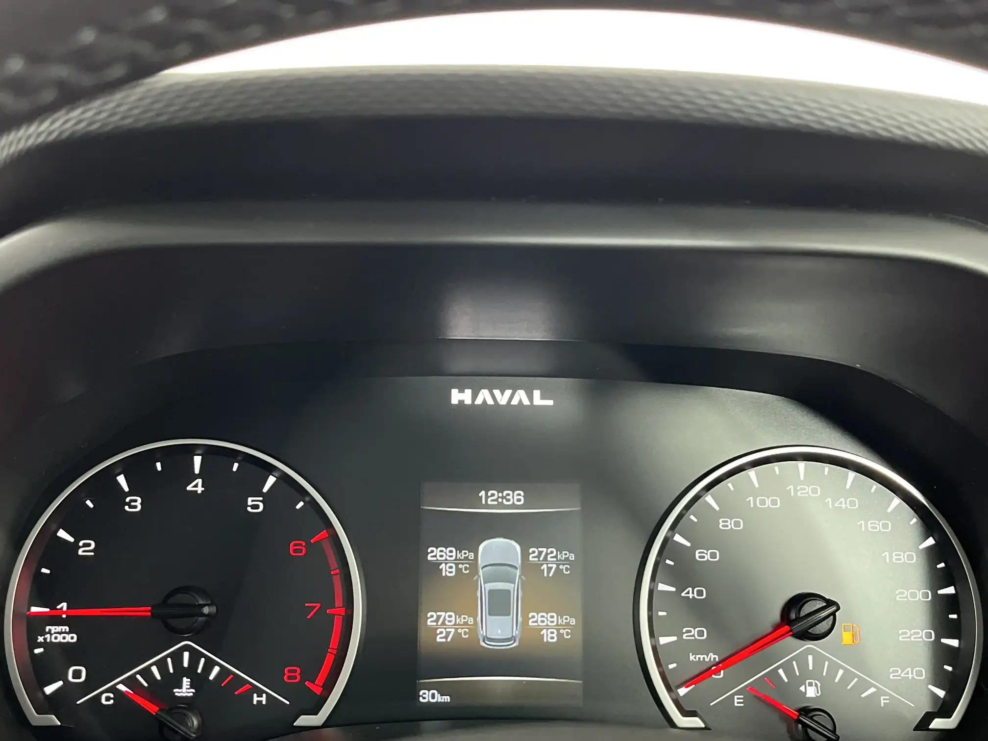 Haval Jolion