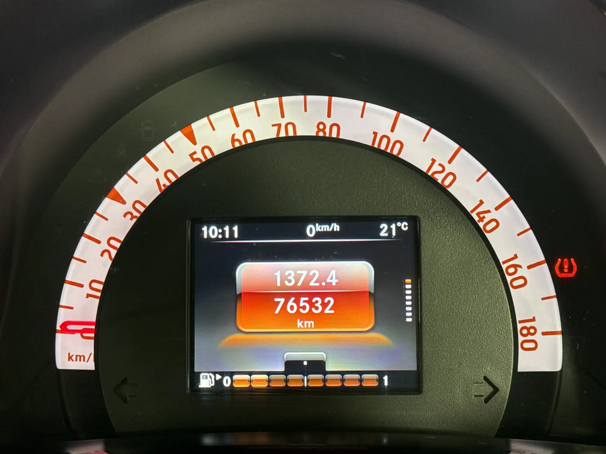Smart Forfour