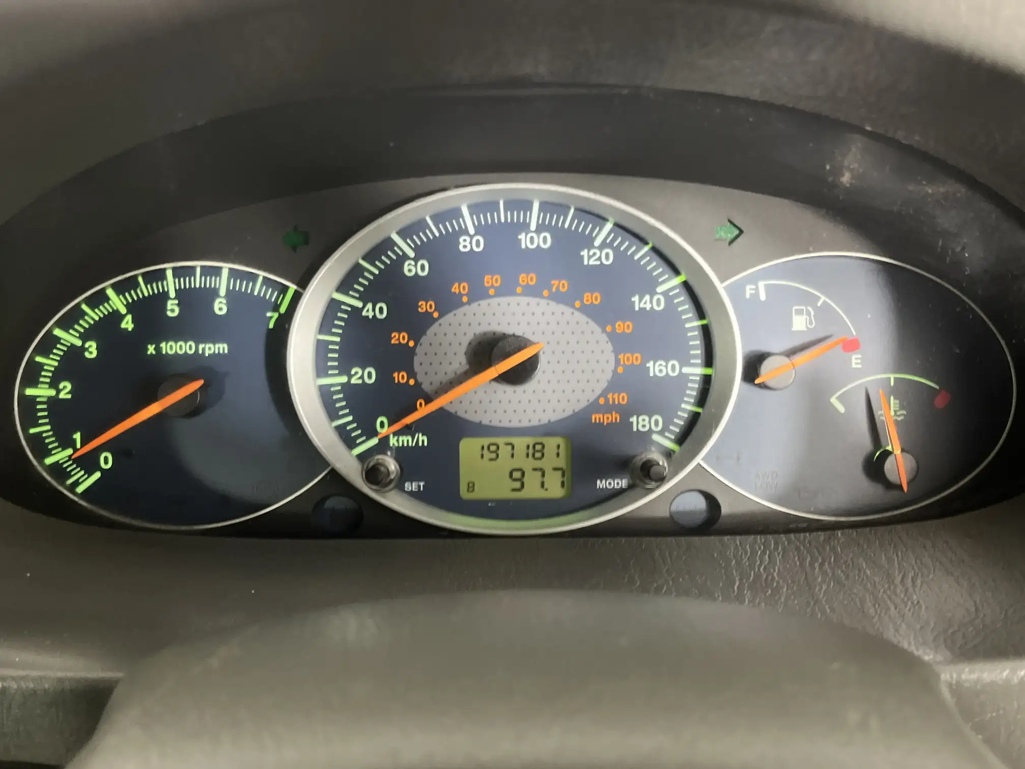 Mahindra Scorpio