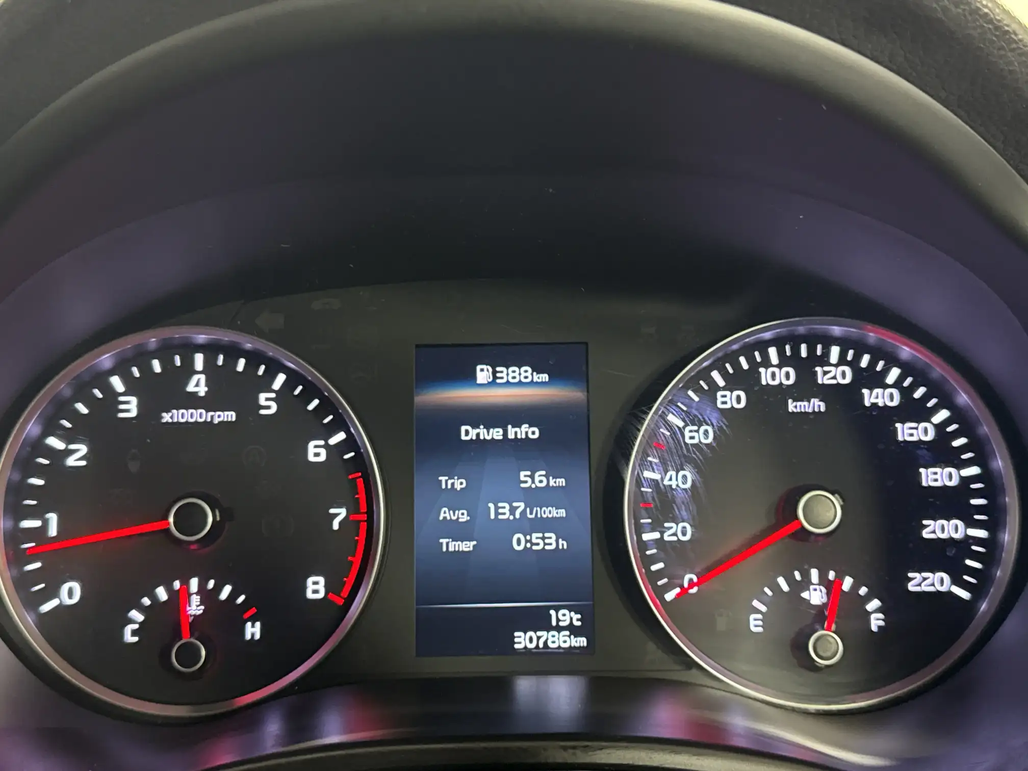 KIA RIO