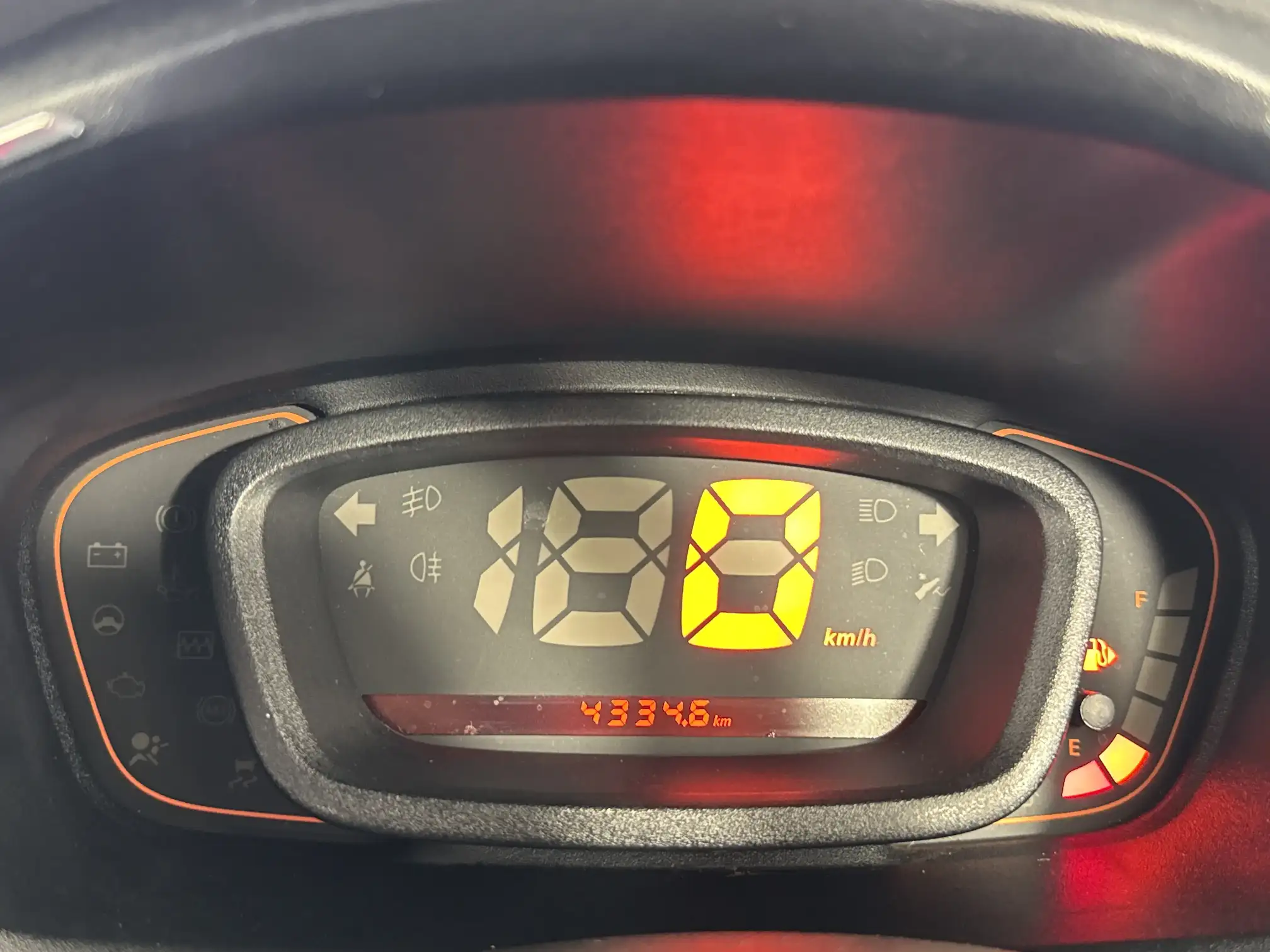Renault Kwid