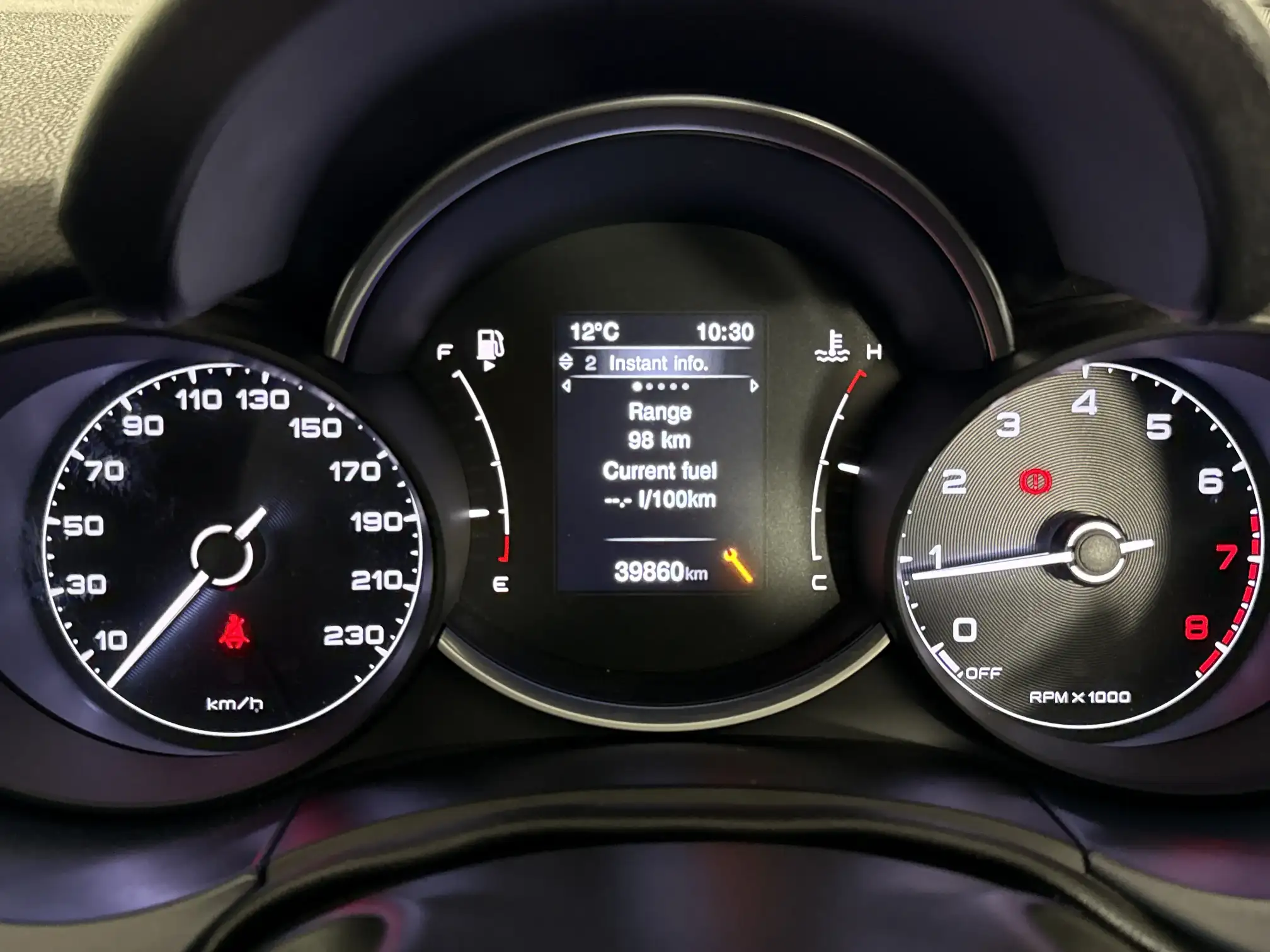 Fiat 500x
