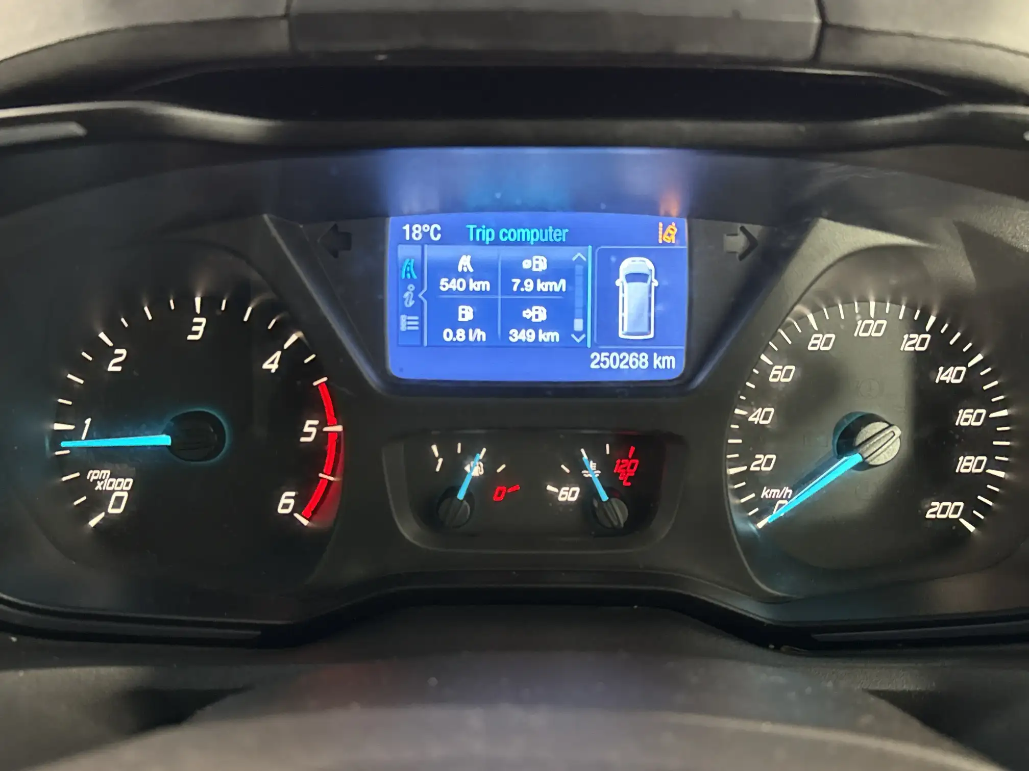 Ford Tourneo