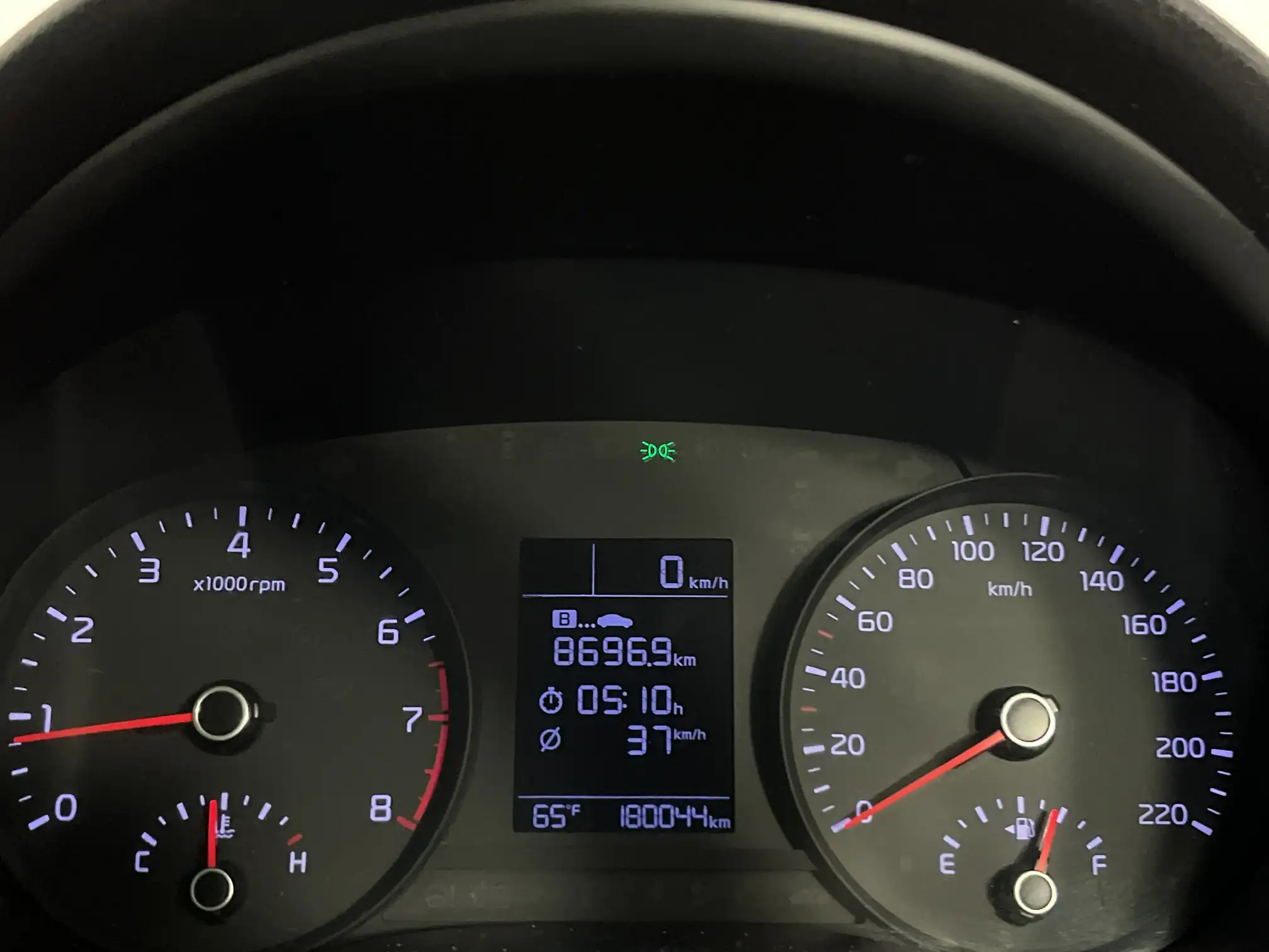 KIA RIO