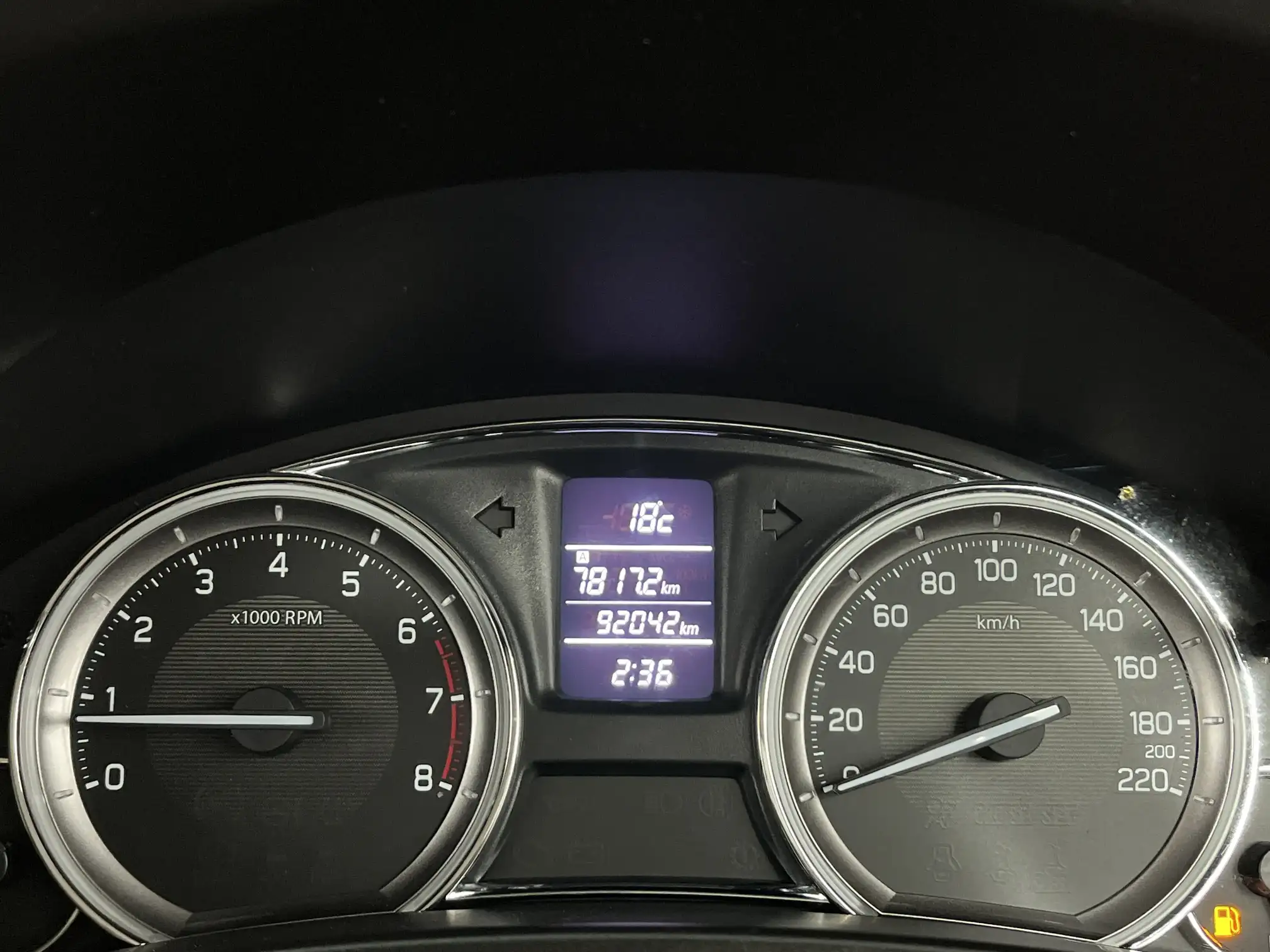 Suzuki Ciaz