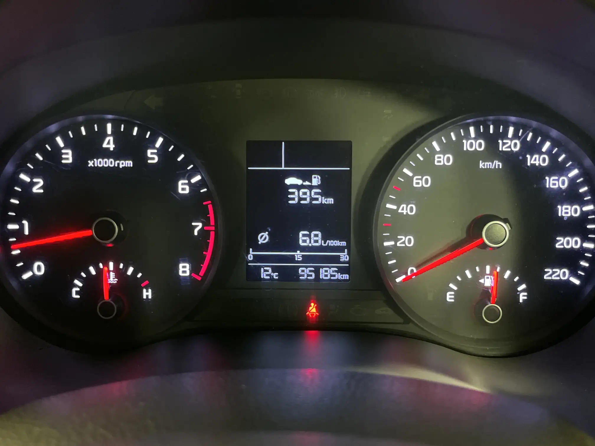 KIA RIO