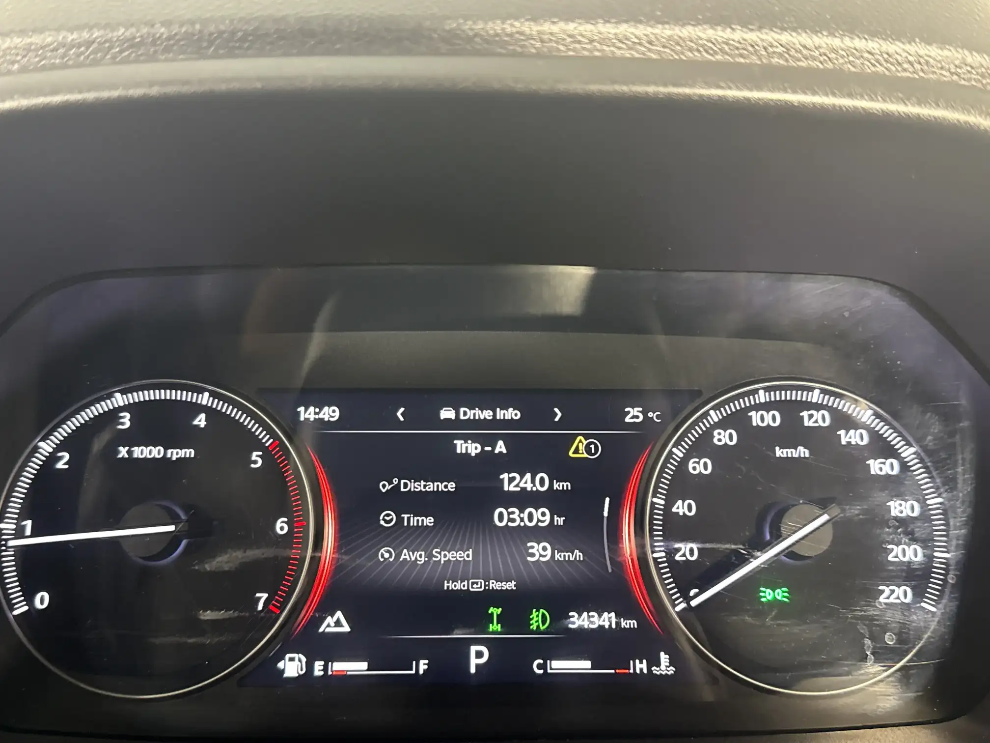 Mahindra Scorpio-N