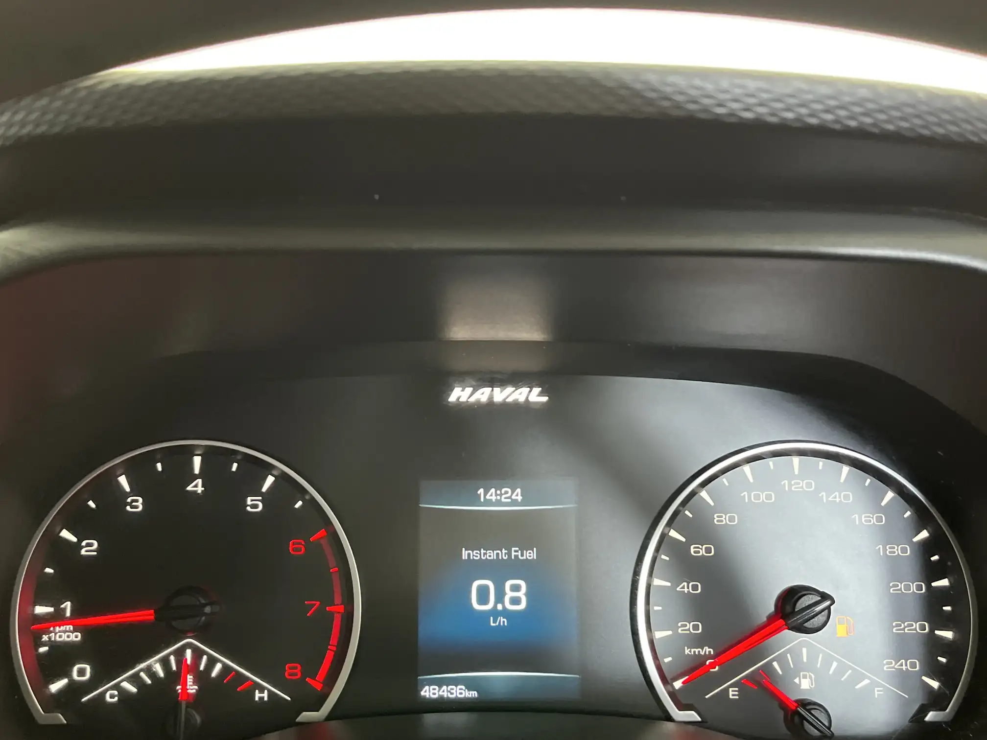 Haval H2